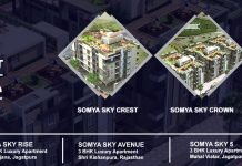 Best Location to Buy Your Dream Home in Jaipur