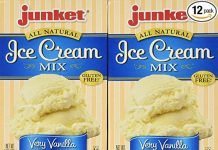 Ways of Using Ice Cream Boxes in Your Packaging Business