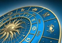 How to discover the Best Astrologer in Ludhiana and Why? Best Astrologers in Ludhiana