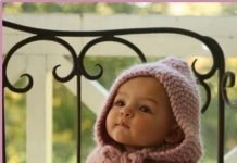 How thermal wear becomes an essential one for all age people? ow you will have a fair idea about