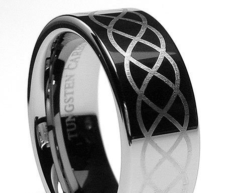 Why Tungsten is so popular? wedding tungsten ring