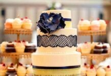 Celebrate Your Special Moments with Myra’s Custom Cakes – Your Birthday Cake Shop Near Me cake-image-4_06