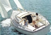 Navigating the Best Deals at The Sail Store: Your Ultimate Resource for High-Quality Sails