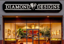 The Rise of Lab Grown Diamonds: A New Era in Fine Jewelry Lab Grown Diamonds