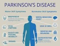 Moving Forward with Hope: A Comprehensive Guide to Parkinson’s Disease Treatments parkinson's disease treatments