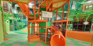 Looking for the Perfect Kids Indoor Playground? A Simple Guide for Happy Play Days kids indoor playground