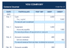 General Ledger Service Sarasota: Accurate Financial Records for Better Business Decisions general ledger service Sarasota