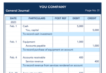 General Ledger Service Sarasota: Accurate Financial Records for Better Business Decisions general ledger service Sarasota