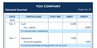 General Ledger Service Sarasota: Accurate Financial Records for Better Business Decisions general ledger service Sarasota