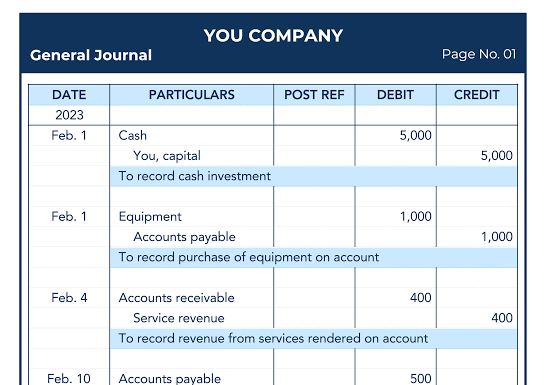 General Ledger Service Sarasota: Accurate Financial Records for Better Business Decisions general ledger service Sarasota